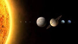 Планеты Солнечной Системы